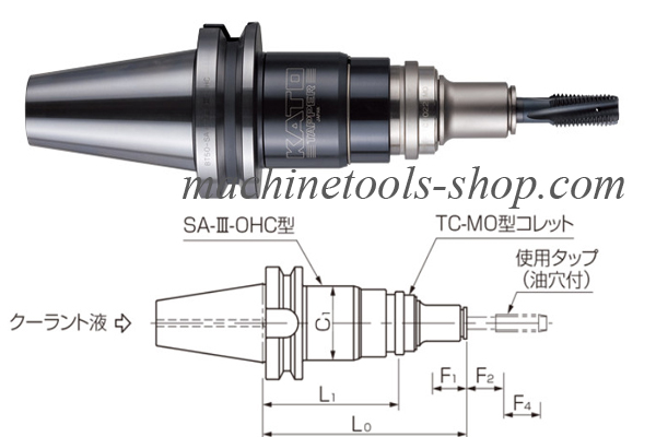 Đầu kẹp BT-SA-Ⅲ-OHC