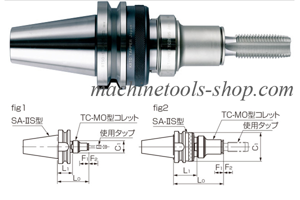 Đầu kẹp BT-SA-Ⅱ S