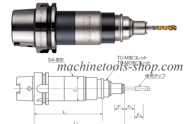 Đầu kẹp HSK-SA-Ⅲ